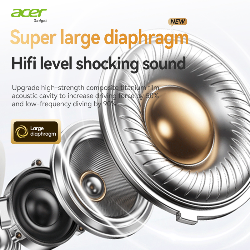Auricolare Bluetooth Wireless  - Anc Wireless Over Ear Headphones recensione e prezzo