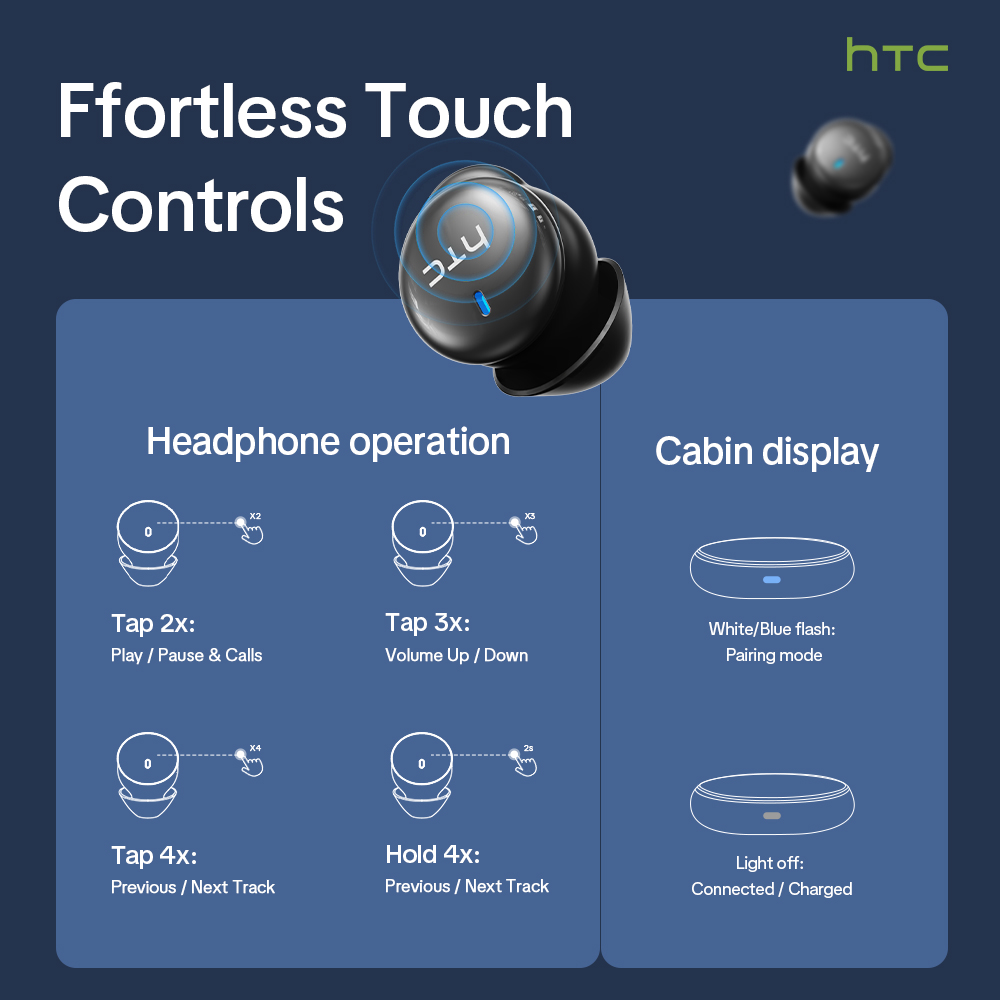 HTC NE92 Auricolari wireless B - Sleep Mask Headphones Bluetooth recensione e prezzo